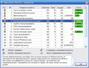 Пример SMART данных в программе HDDlife.